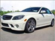 Pre-Owned Mercedes-Benz C63 AMG