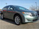 Pre-Owned Toyota Venza AWD